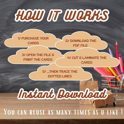 Alphabet Tracing Cards for Kids – Tracing, Coloring & Cutting Activity | ABC Flashcards