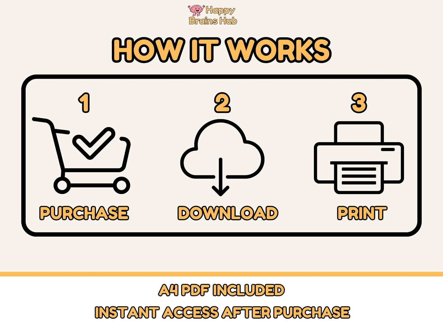 Reading Comprehension Worksheets - Kindergarten Printable (Ages 5-7)