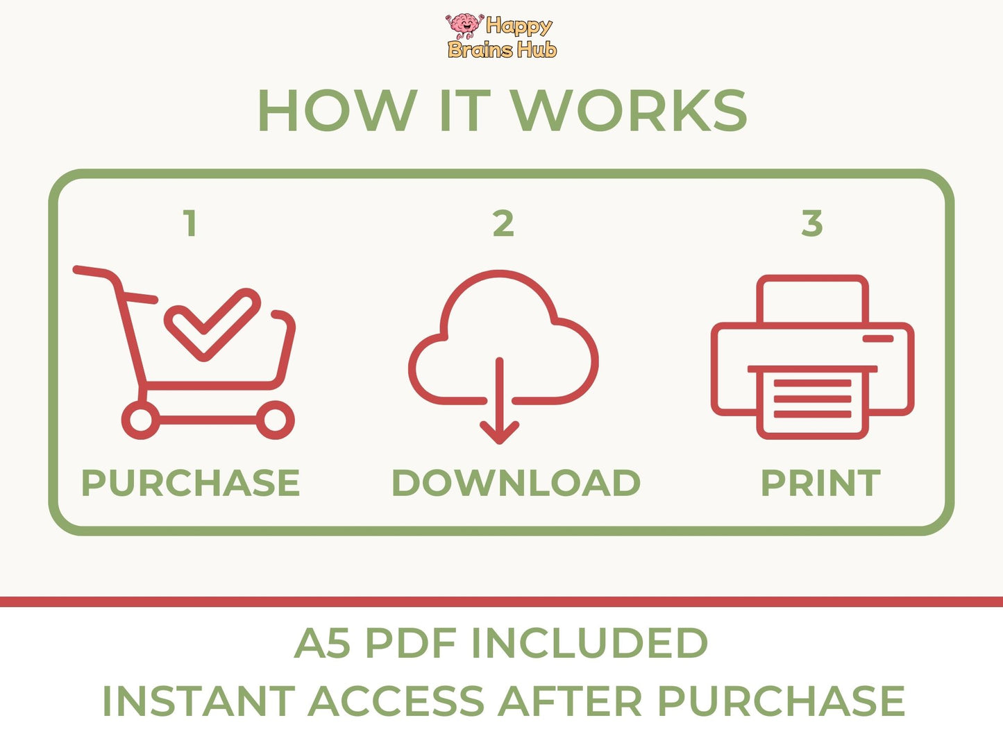 Christmas Handprint Poem Keepsake Printable, Editable Canva Template & Ready-to-Print PDF